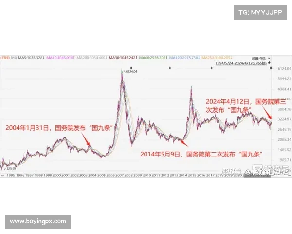安西奇如何在全球经济变革中塑造自己的商业帝国与战略布局 安西奇如何在全球经济变革中塑造自己的商业帝国与战略布局