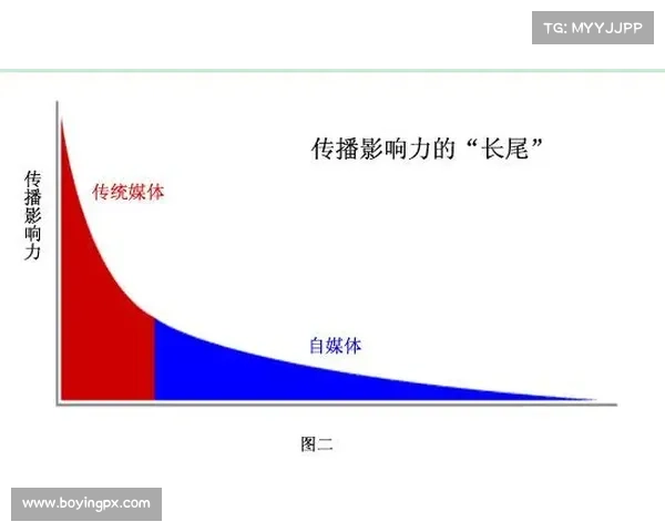麦克罗伯茨在现代社会中的影响力与思想贡献分析 麦克罗伯茨在现代社会中的影响力与思想贡献分析
